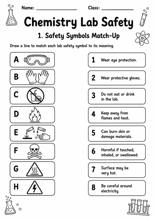 Chemistry Lab Safety Pack | 10 Worksheets | Grade 6