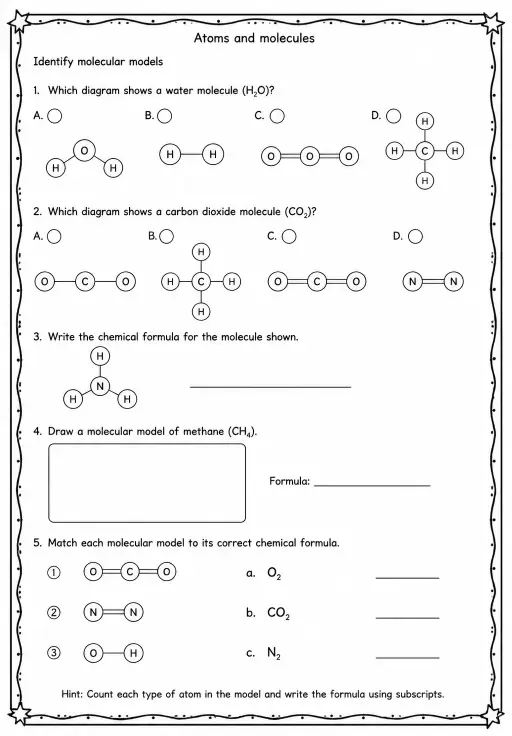 Identify molecular models