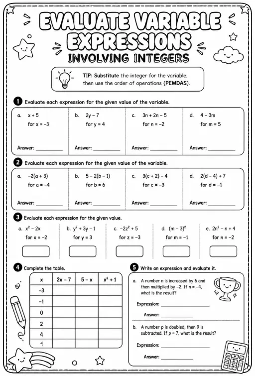 Evaluate variable expressions involving integers