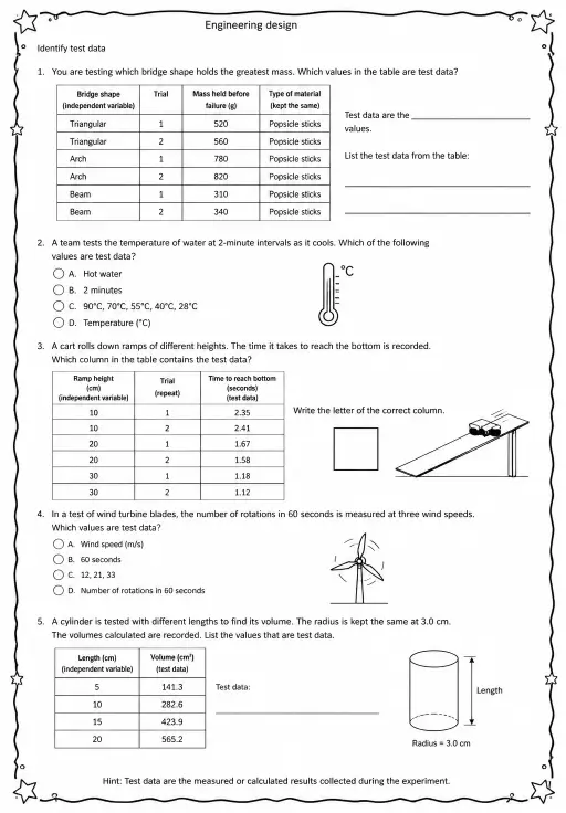 Identify test data