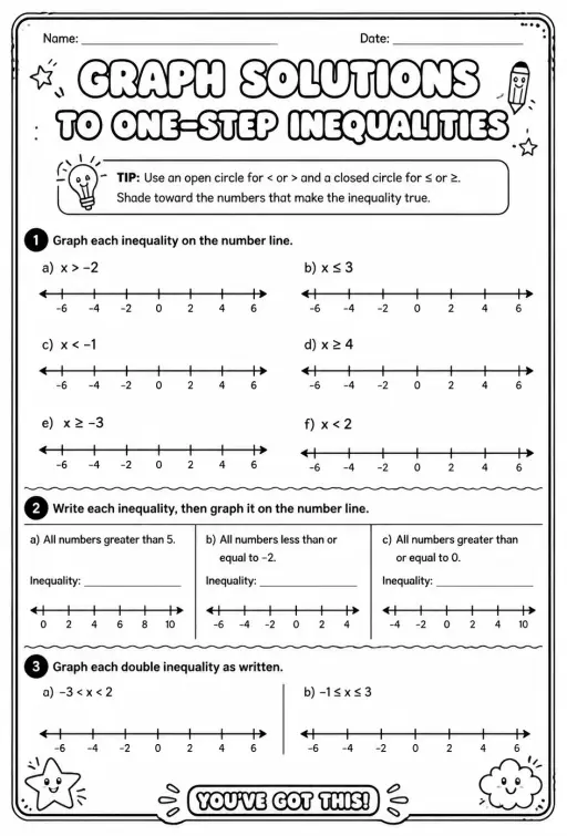 Graph solutions to one-step inequalities