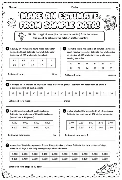 Make an estimate from sample data