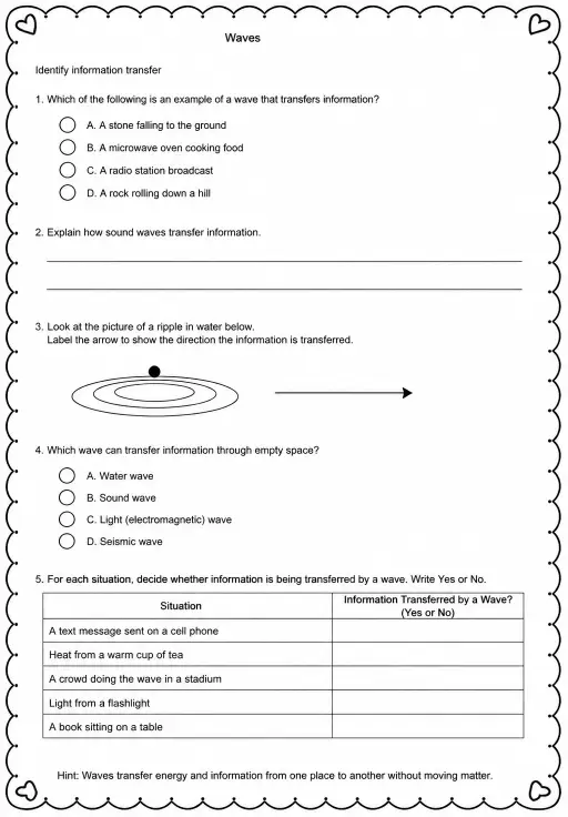 Identify information transfer