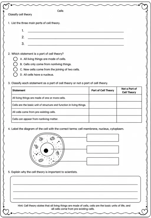Classify cell theory