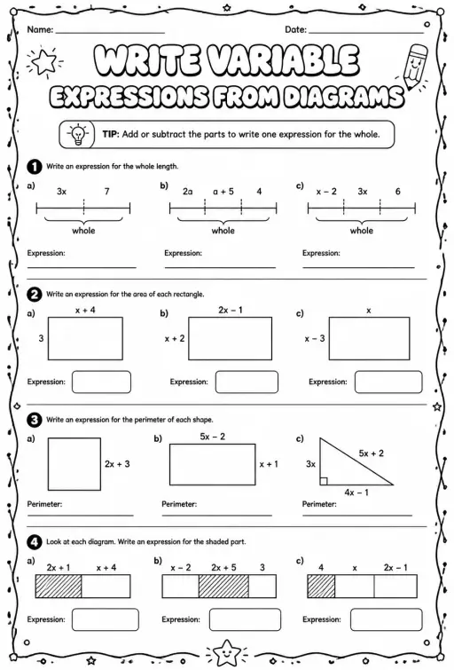 Write variable expressions from diagrams