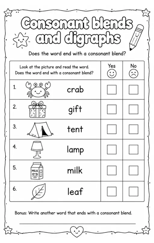 Does the word end with a consonant blend?