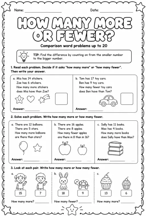 Comparison word problems up to 20: how many more or fewer?