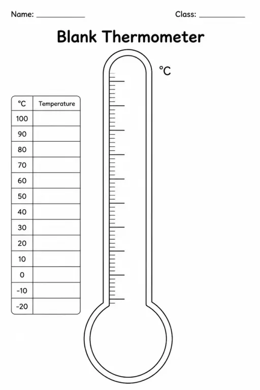 Blank Thermometer