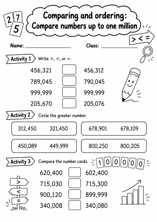 Grade 4 Comparing And Ordering Math Worksheet Pack