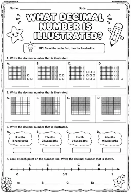 What decimal number is illustrated?