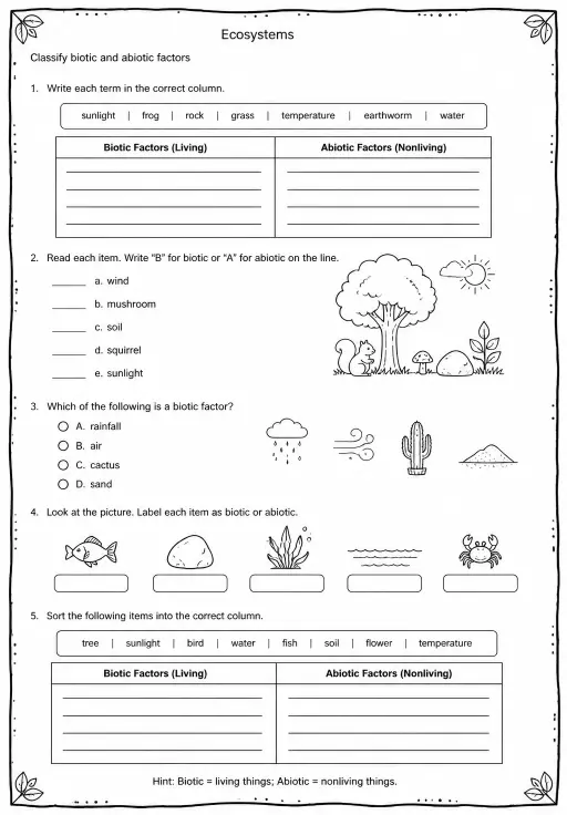 Classify biotic and abiotic factors