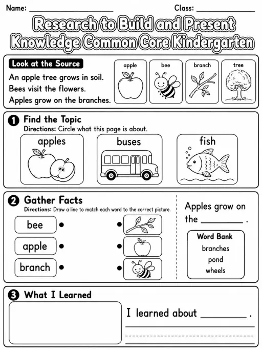 Research to Build and Present Knowledge Common Core Kindergarten