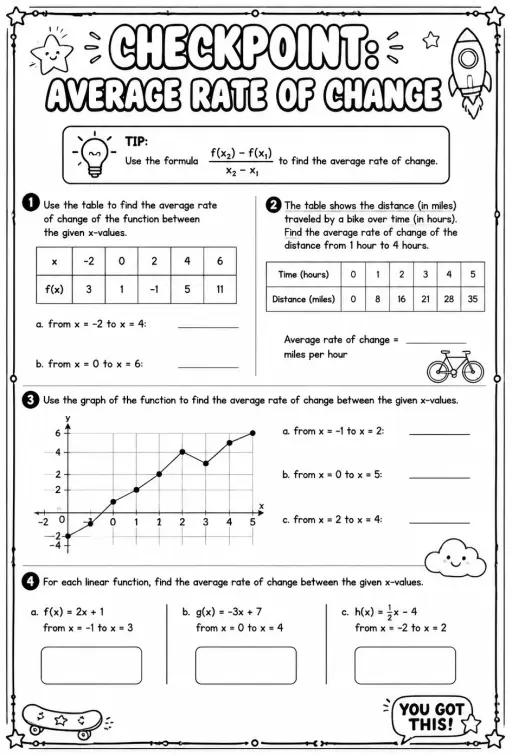 Checkpoint: Average rate of change