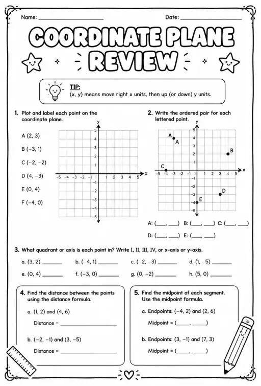 Coordinate plane review