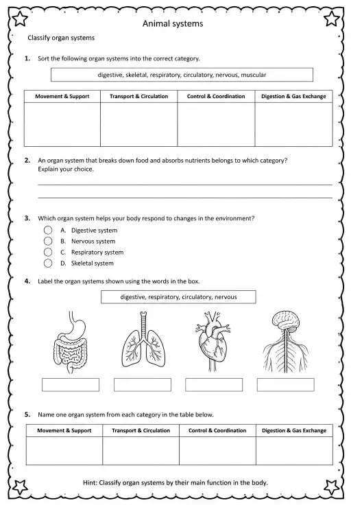 Classify organ systems