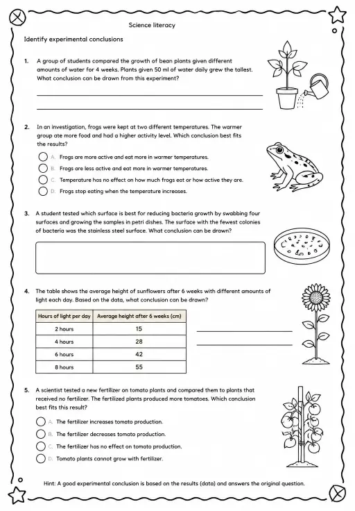 Identify experimental conclusions