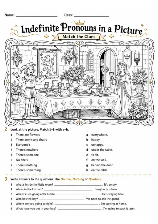 Indefinite Pronouns In A Picture | Grade 5 Grammar Worksheet