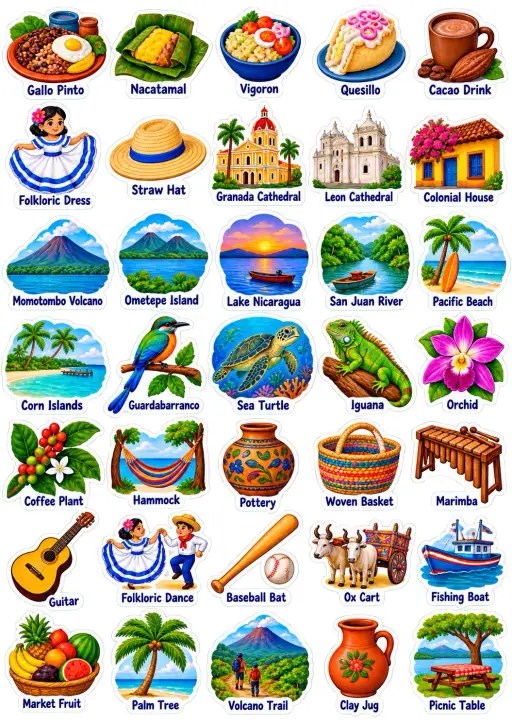 Countries Nicaragua to Panama Vocabulary Sticker Pack