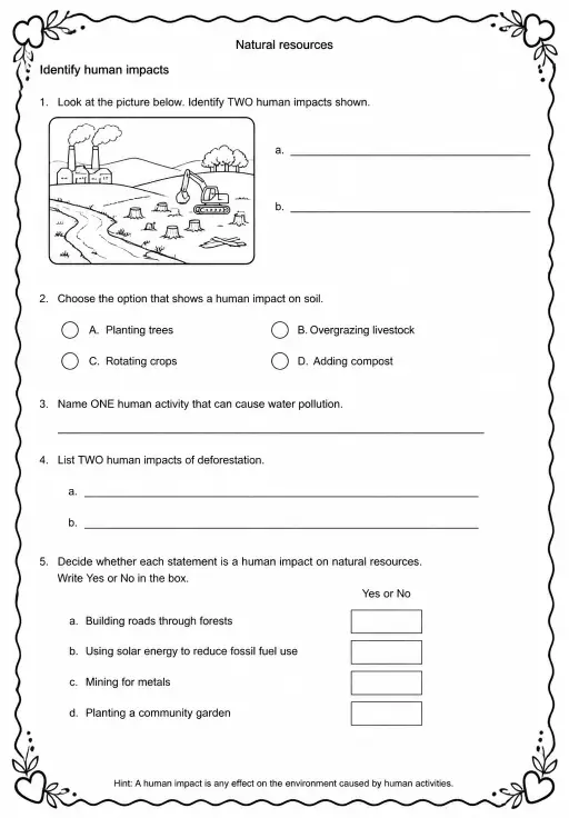 Identify human impacts