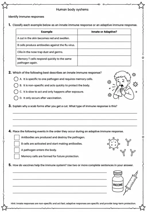 Identify immune responses