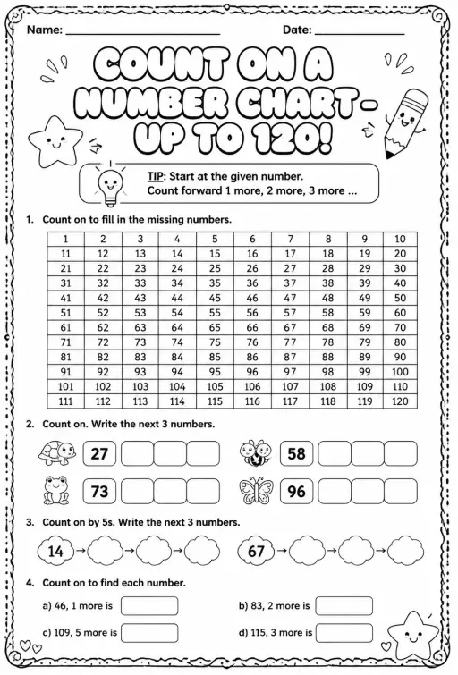 Count on a number chart - up to 120