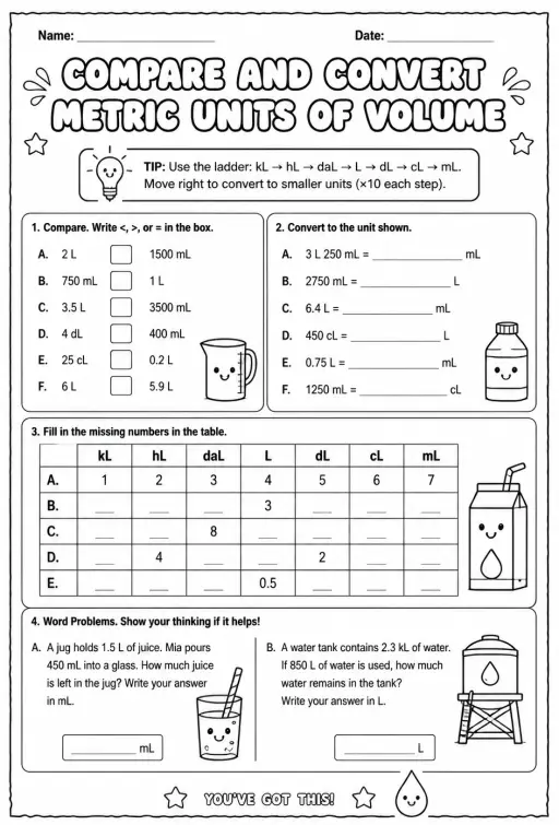 Compare and convert metric units of volume