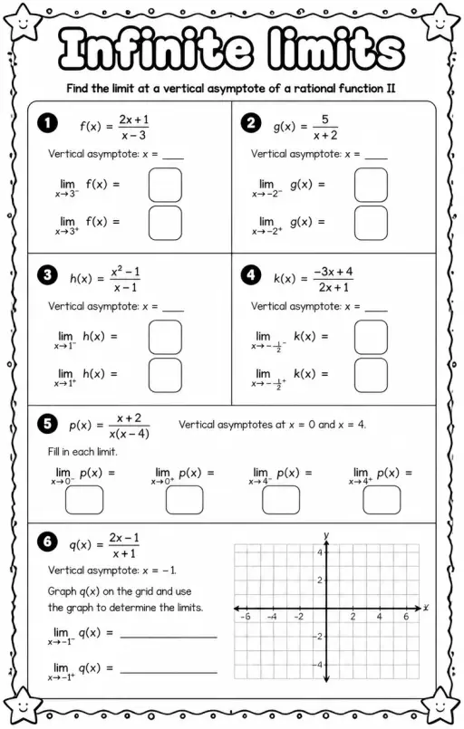 Find the limit at a vertical asymptote of a rational function II