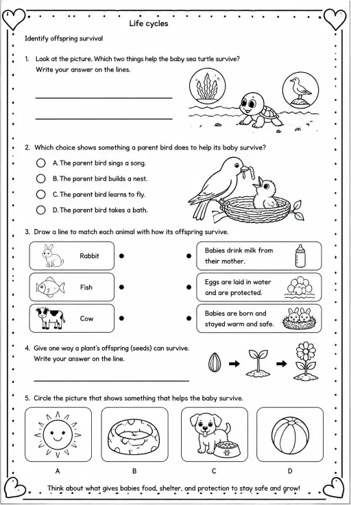 Identify offspring survival