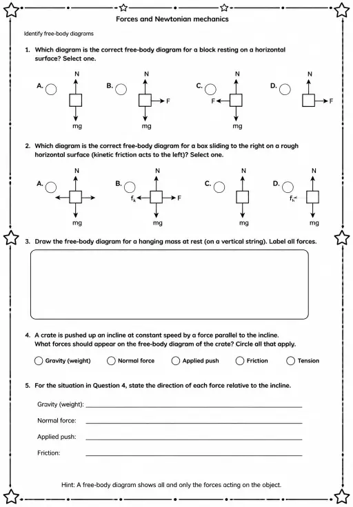 Identify free-body diagrams