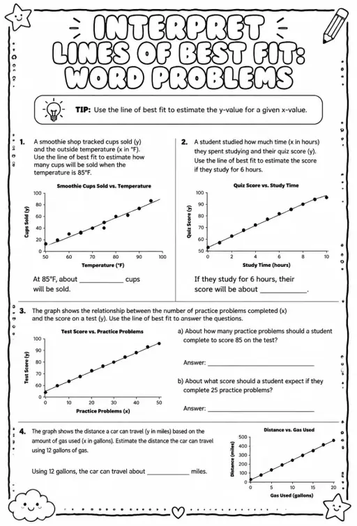 Interpret lines of best fit: word problems