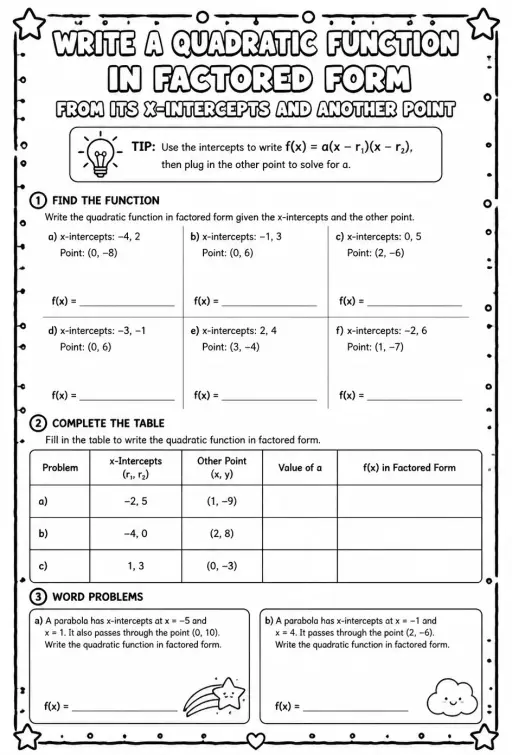 Write a quadratic function in factored form from its x-intercepts and another point