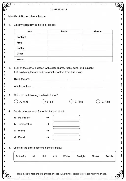 Identify biotic and abiotic factors