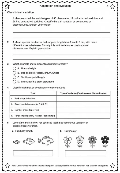 Classify trait variation