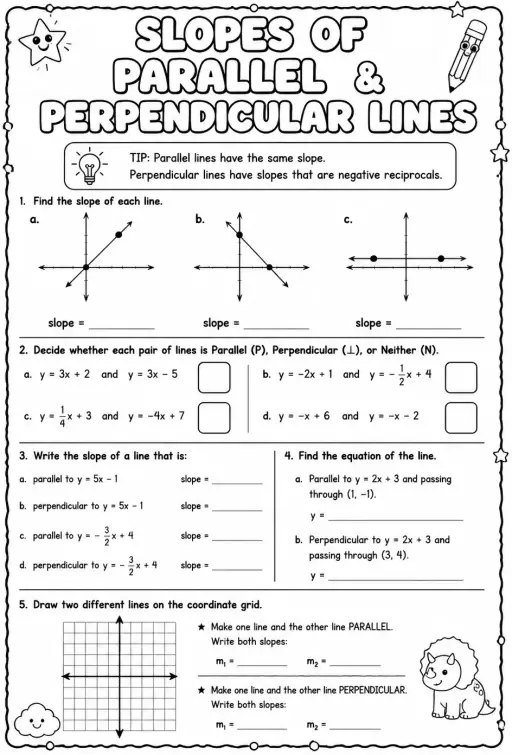 Slopes of parallel and perpendicular lines