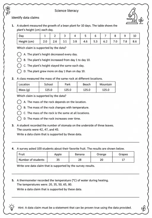 Identify data claims
