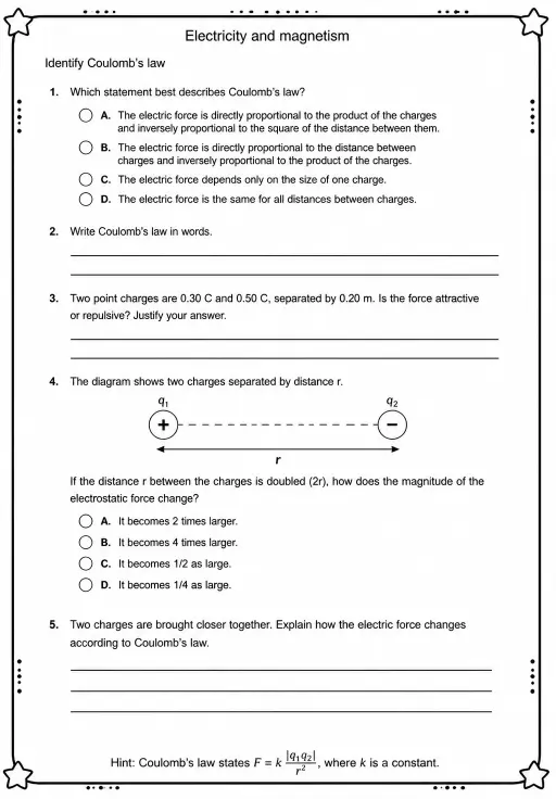 Identify Coulomb's law