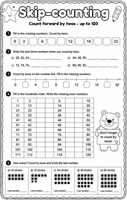 Count forward by twos - up to 120