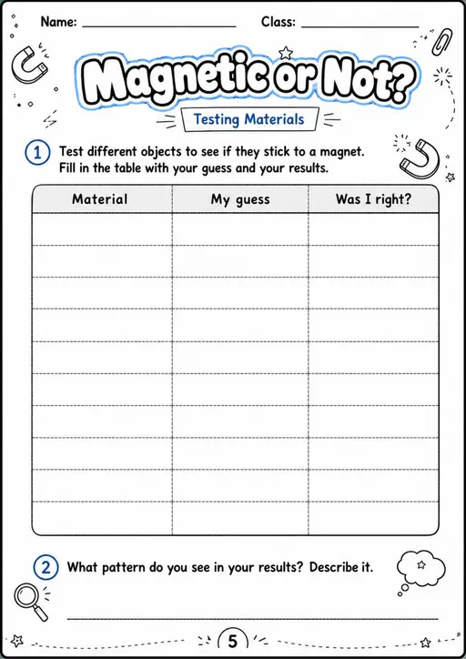 Magnetic or Not? - Grade 3 Science Worksheet