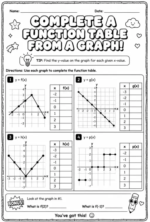Complete a function table from a graph