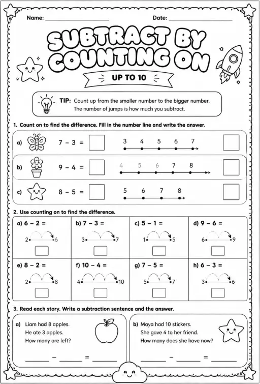 Subtract by counting on - up to 10