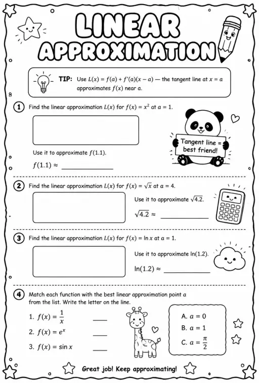 Linear approximation