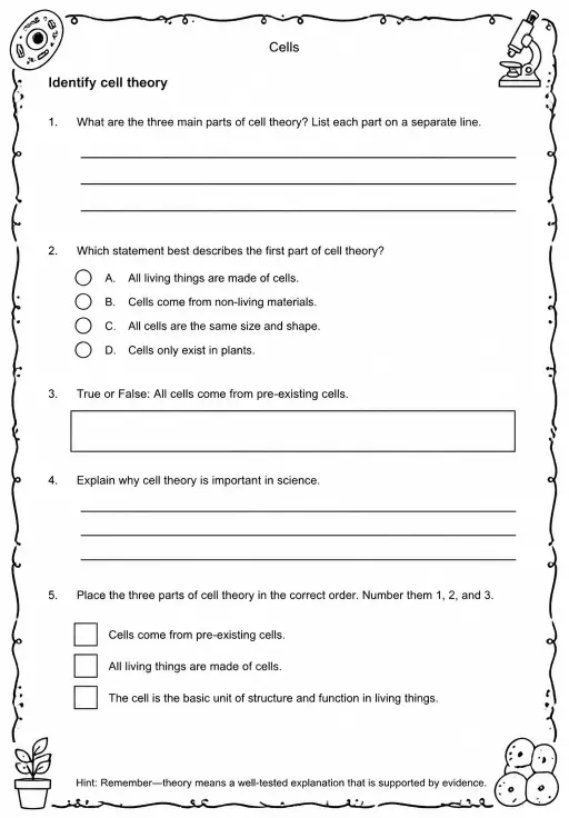 Identify cell theory