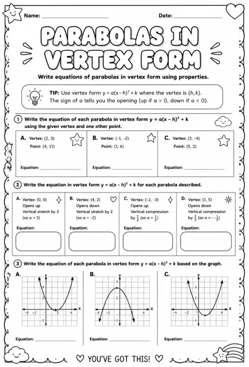 Write equations of parabolas in vertex form using properties