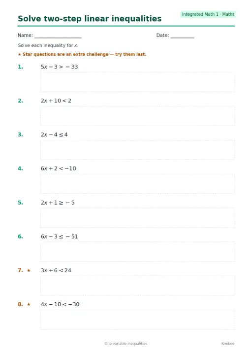 Solve two-step linear inequalities