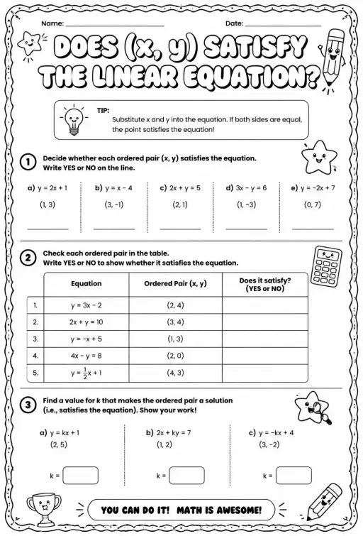 Does (x, y) satisfy the linear equation?