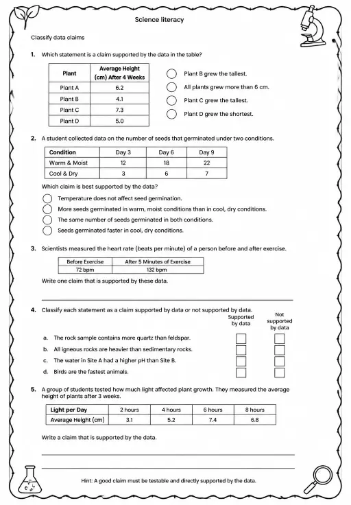 Classify data claims