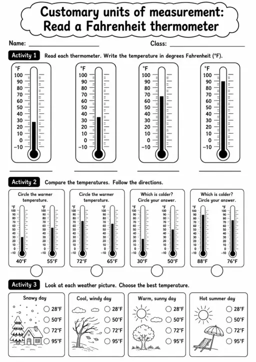 Grade 3 Customary Units Of Measurement Math Worksheet Pack