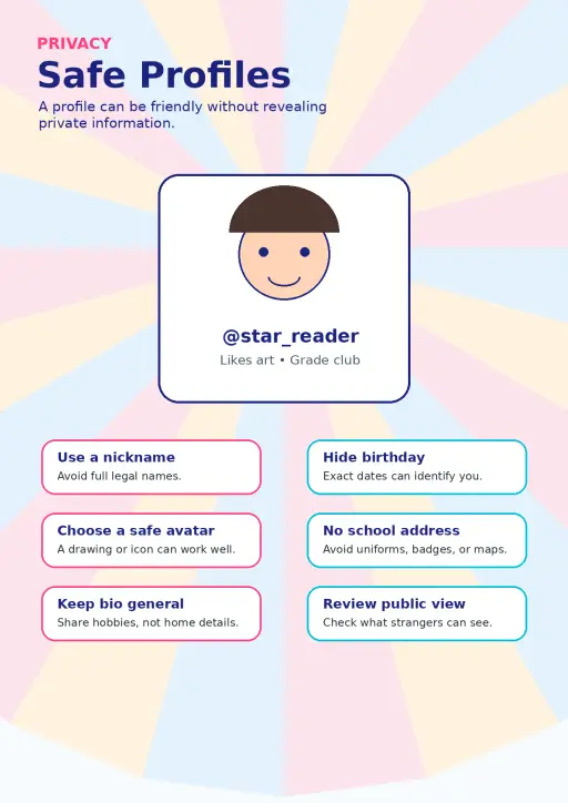 Privacy Infographic