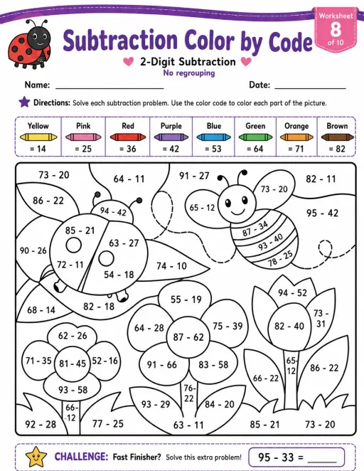Subtraction Color by Code: 2-Digit Subtraction