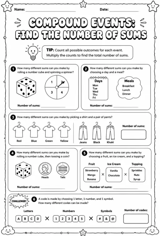 Compound events: find the number of sums